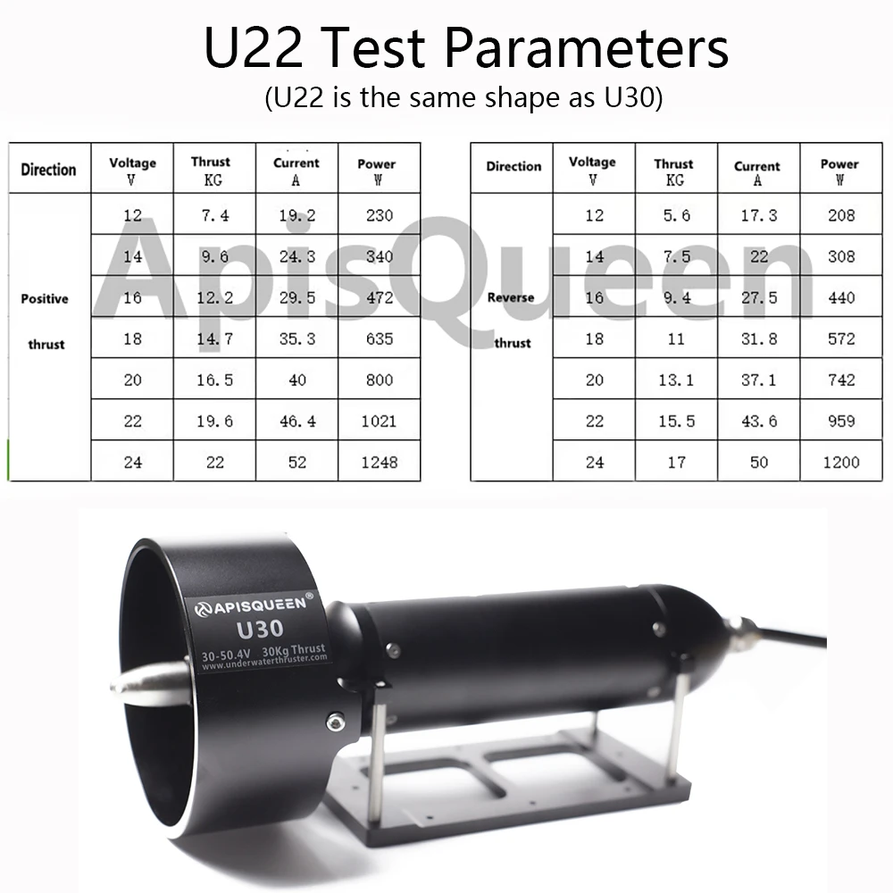 Фото Подводный Thruster U30 12 ~ 48 В, встроенный ESC может толкать 650 кг, 2 кВт, полностью металлический, 1800 Вт, бесщеточный двигатель для Каяка, весла, лодки №3