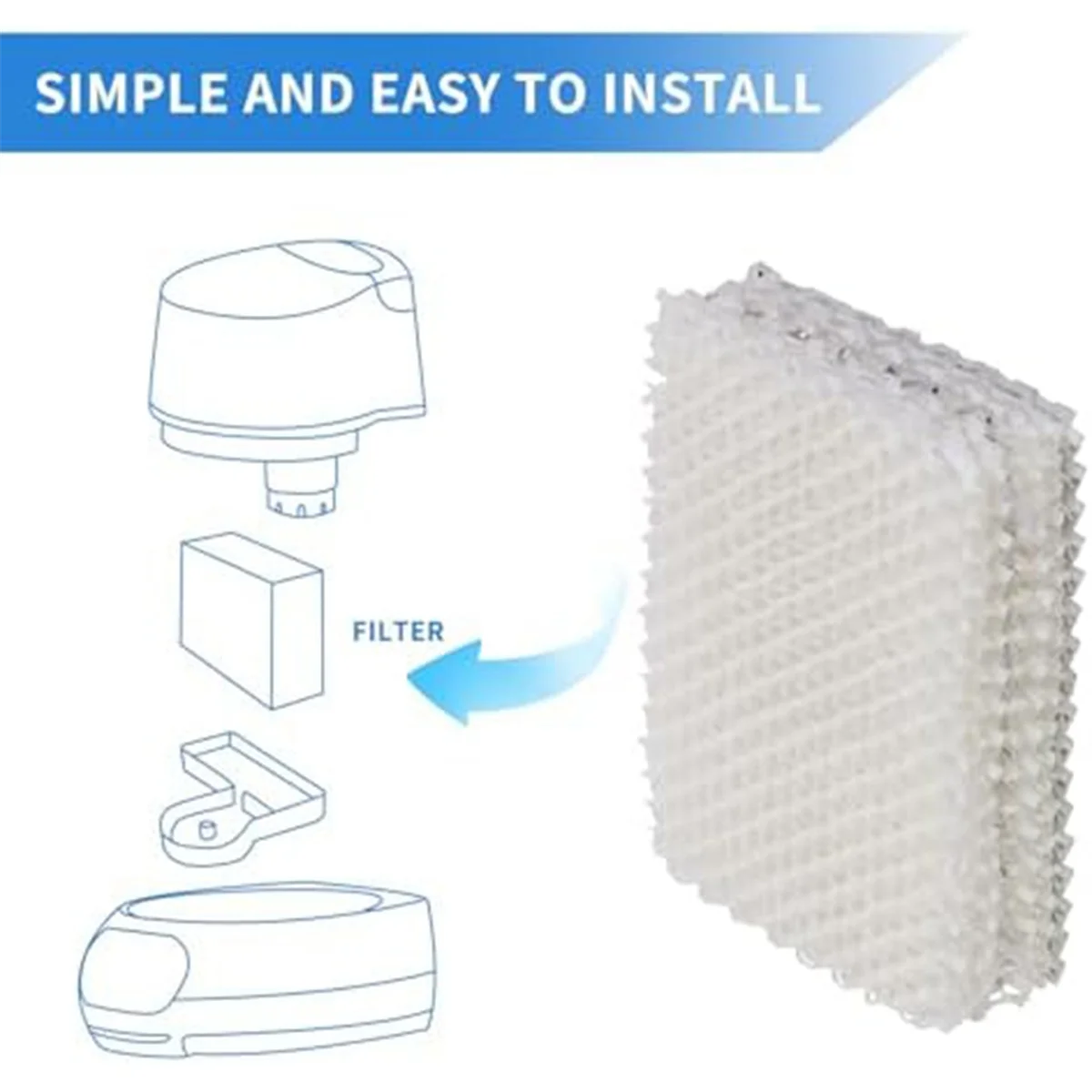 WF813 Humidifier Filter Replacement for Relion RCM-832 ProCare PCWF813 PCWF-813 PCCM-840 Cool Mist Humidifiers Filters