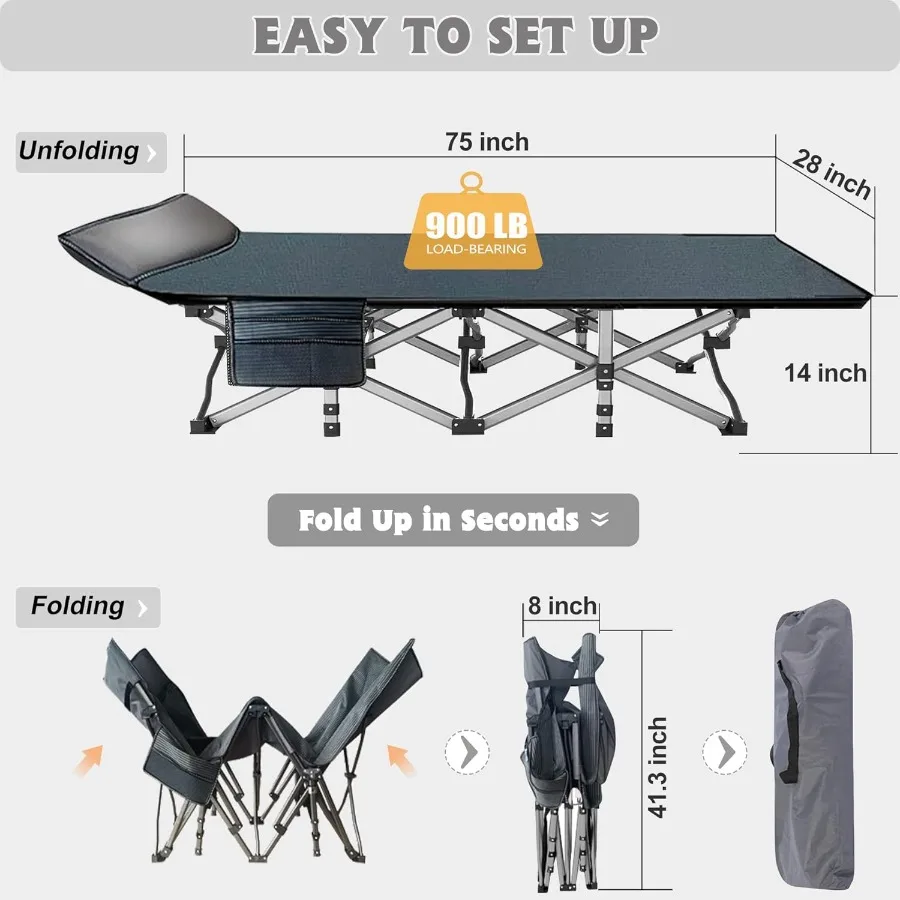 description