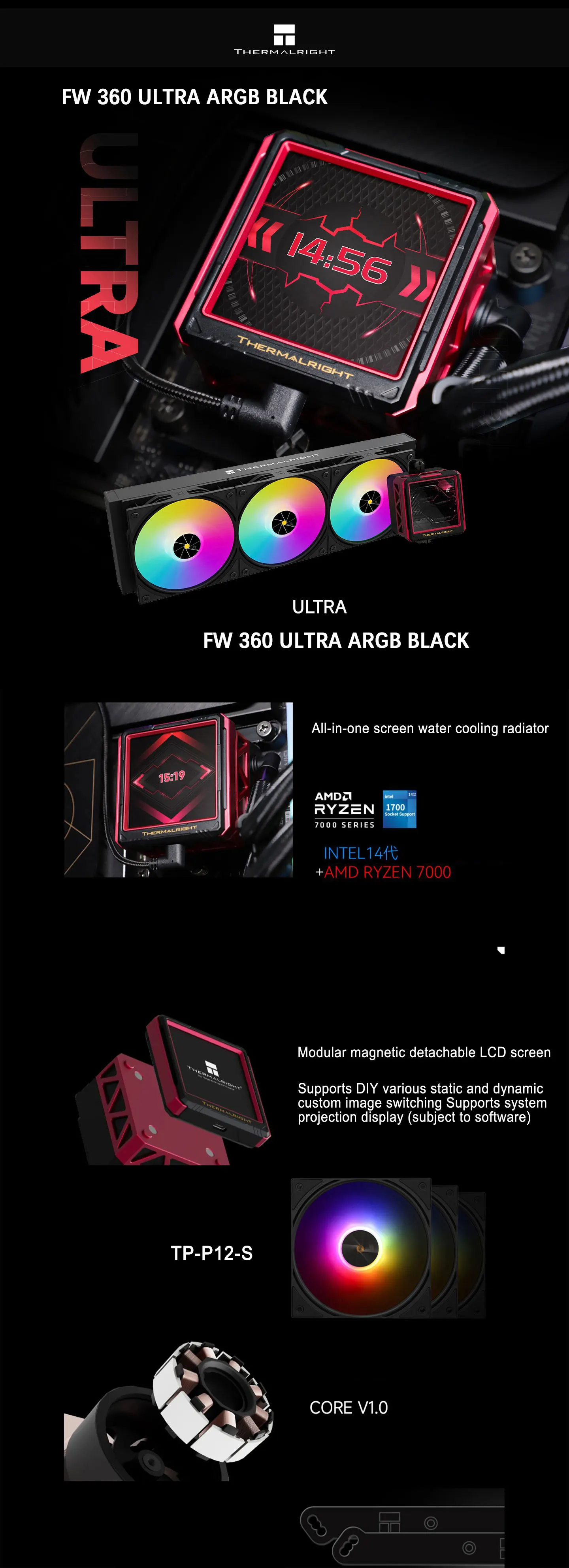 CPU Water cooling cooler 2.88" IPS LCD monitor Customizable themes For LGA1851/1