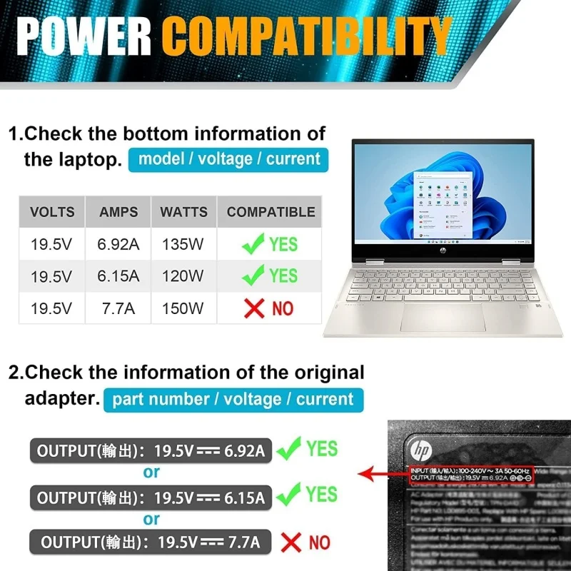 135W 19.5V 6.9A Laptop Power Adapter Charger For HP Spectre X360 15t-df100 OMEN 15 Pavilion Gaming 15 17 TPN-DA11 Supply Cord Laptop charger Power adapter