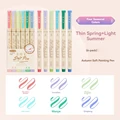 Spring-Summer