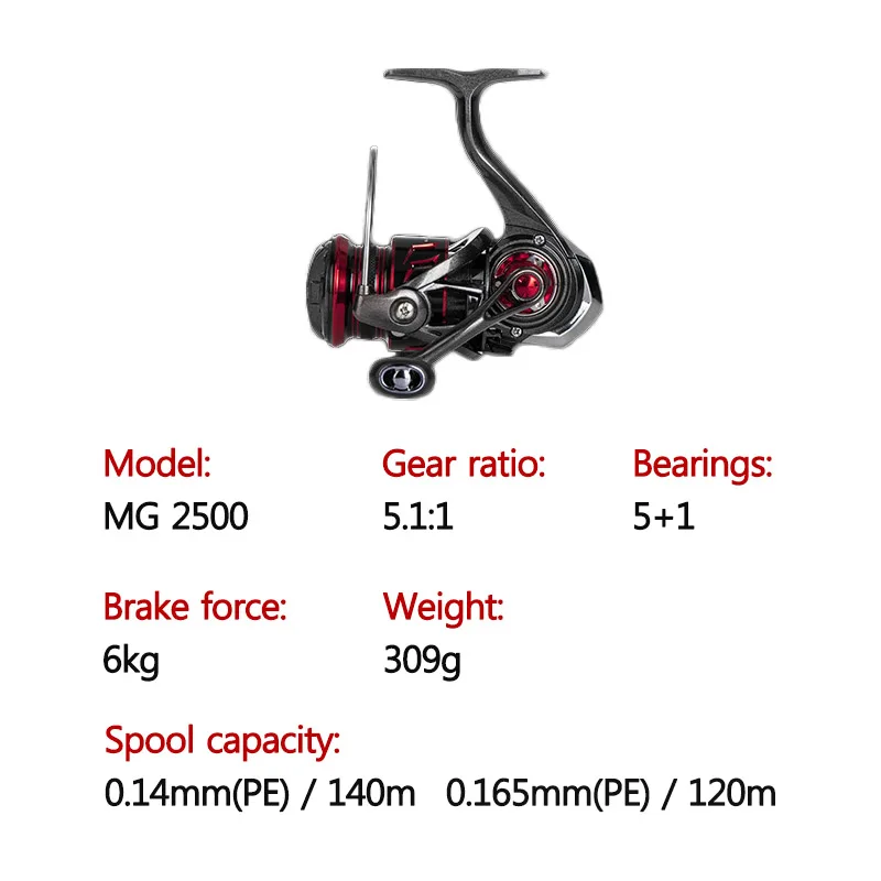 Fishing Reel Shallow Spool, Shallow Spool Spinning Reels