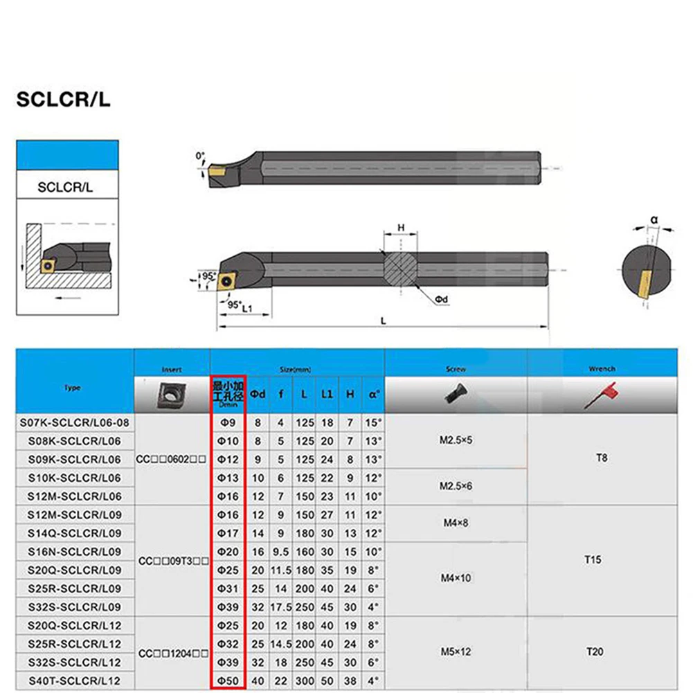 Tool Holder Turning Tool Holder INDEXABLE BORING BAR Left Hand 95 Degrees S12M-SCLCL09 With T8 Wrench Alloy Steel