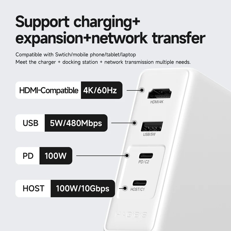 Hagibis-switch Dock Charger Docking Station de tv Portátil Rog Ally 30w Vídeo 4k Carregamento Rápido 100w Rj45 - Imagem 5