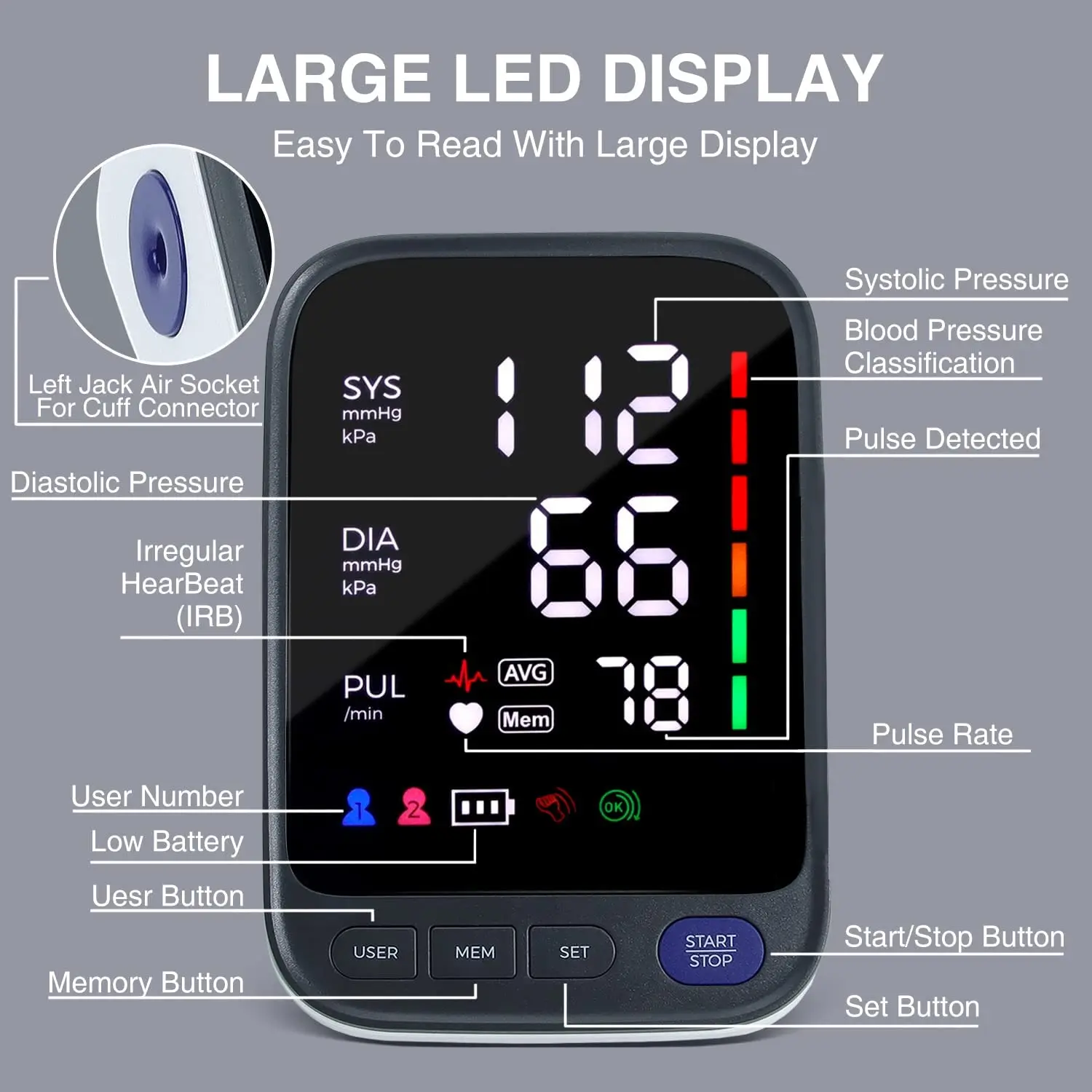 2022 Blood Pressure Monitor by LAZLE - Automatic Upper Arm Machine with 240  Sets Memory & Accurate