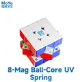8M BallCore Spring
