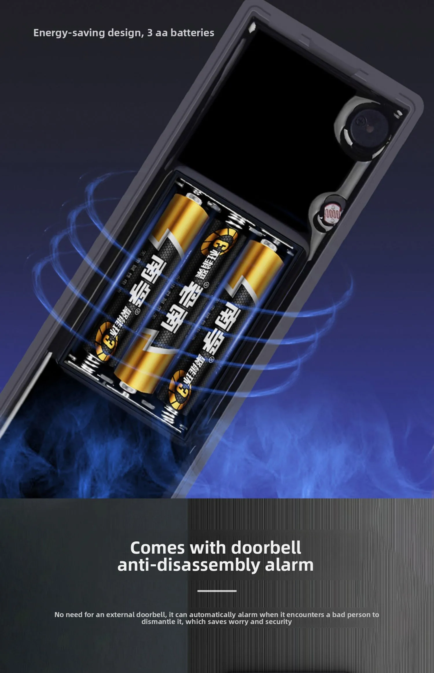 wireless access control system, wire-free card and password integrated machine,