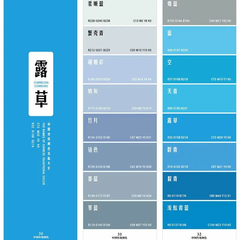 색상 테스트 카드 크로마그램, 색상 식별 카드, 의류 색상 식별 차트
