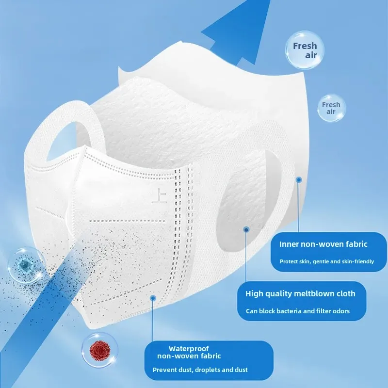3D Elastic Wide Ear Strap Disposable Face Mask Independent Packaging High Aesthetic Value Adult Sun Protection Face Mask Wholesa