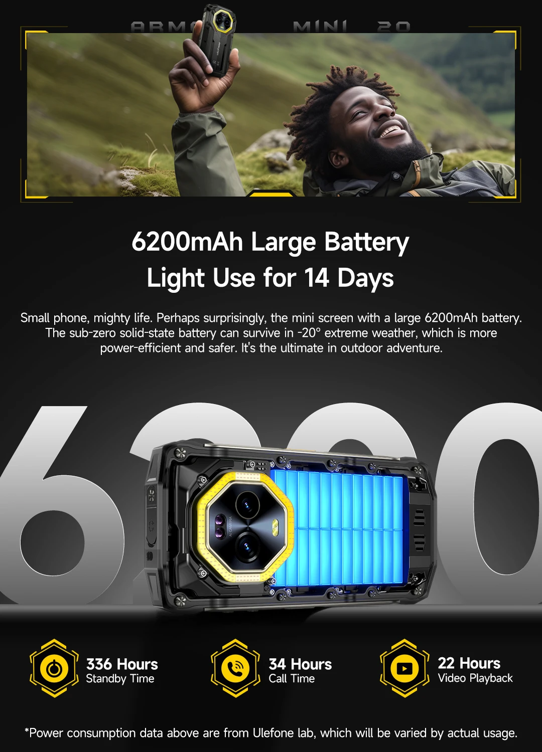 Ulefone Armor Mini 20 4G 4.7" Rugged Phone 64MP Night Camera Android 14 Smartphone 6200mAh Mobile Phone LED