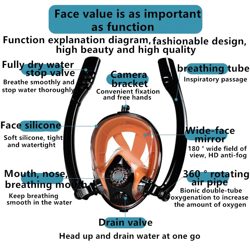 Silicone Snorkeling Mask for Adults, Double Tube Diving Mask, Full Dry Diving Goggles, Self Contained Underwater Breathing Mask 4