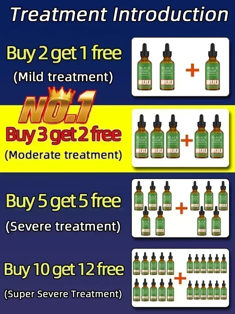 Restore Your Natural Black Hair-Guaranteed Results