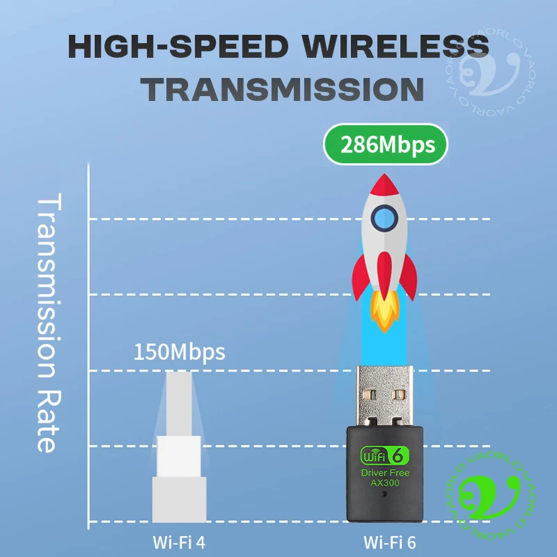 새로운 미니 USB 어댑터 WiFi 6 네트워크 카드 2.4GHz 802.11AX 무선 동글 이더넷 수신 드라이브 프리 PC 노트북용 Win 7/10/11