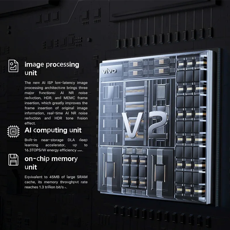 In Stock Vivo X90 Pro+ Plus 5G Smart Phone IP68 Android 13.0 Face ID Snapdragon 8 Gen 2 OTA 6.78" AMOLED 120HZ 80W Charge 64MP