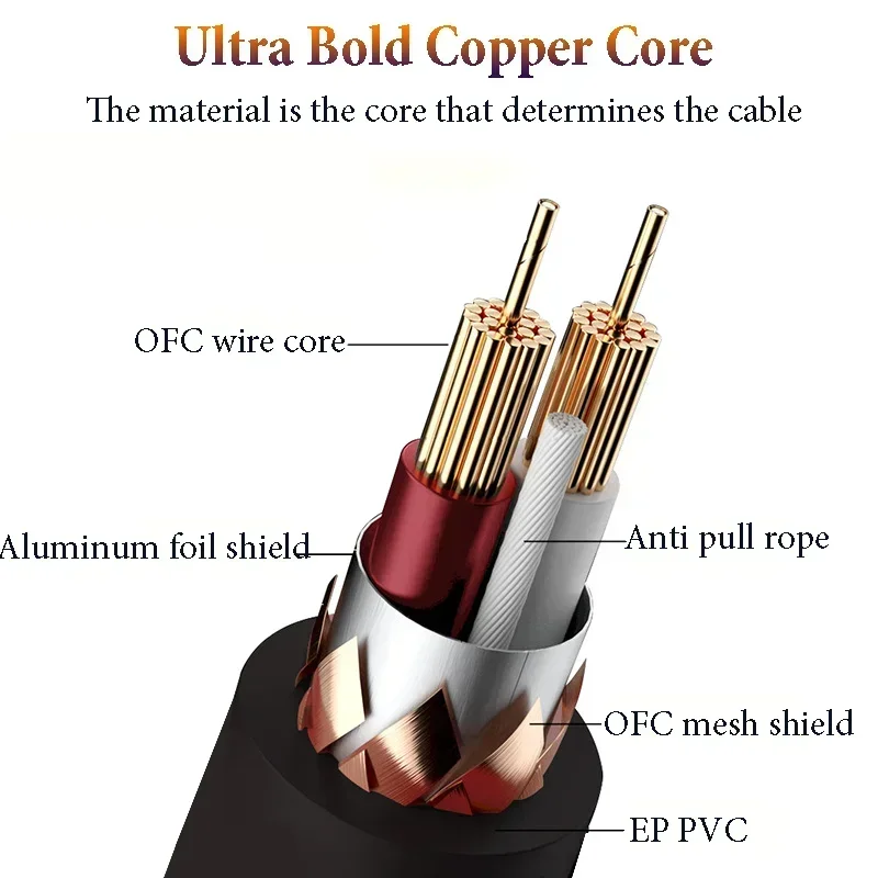 6.35mm Audio Cable audio cable