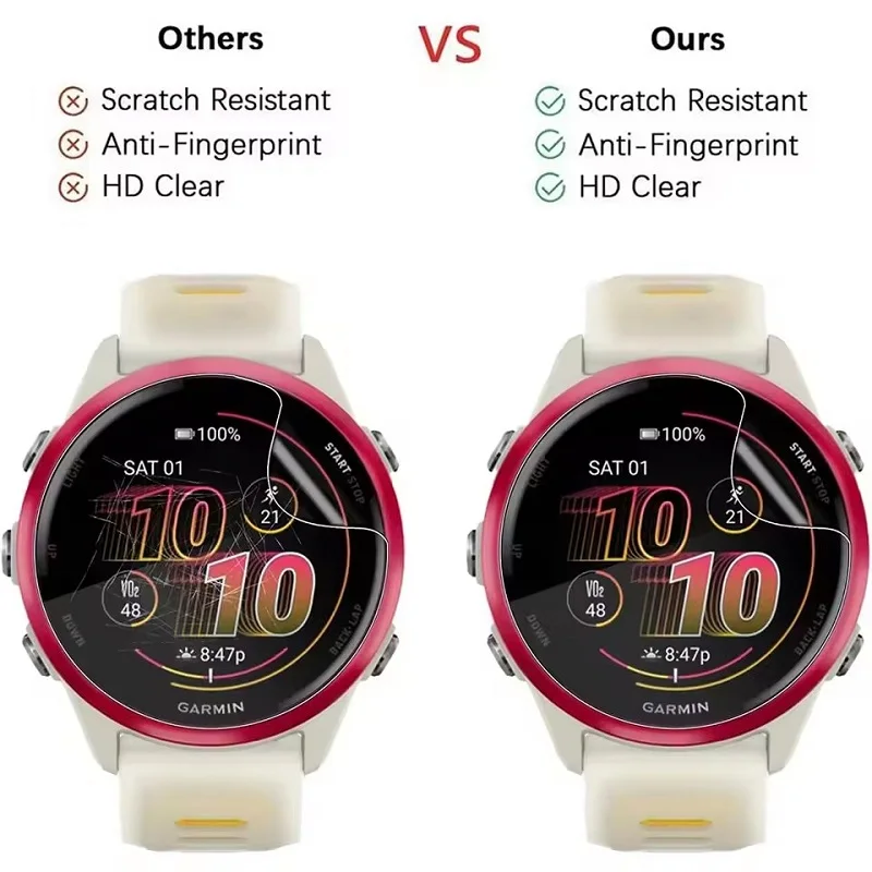 Versatile Hydrogel Film Smart Watch Screen Protector