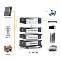 Batterie tout-en-un pour système solaire, onduleur 12kva, 48V, 200ah, 10kwh, 20kwh, 30kwh, 40kwh, 50kwh, Lifepo4, batterie de stockage d'énergie au Lithium 5