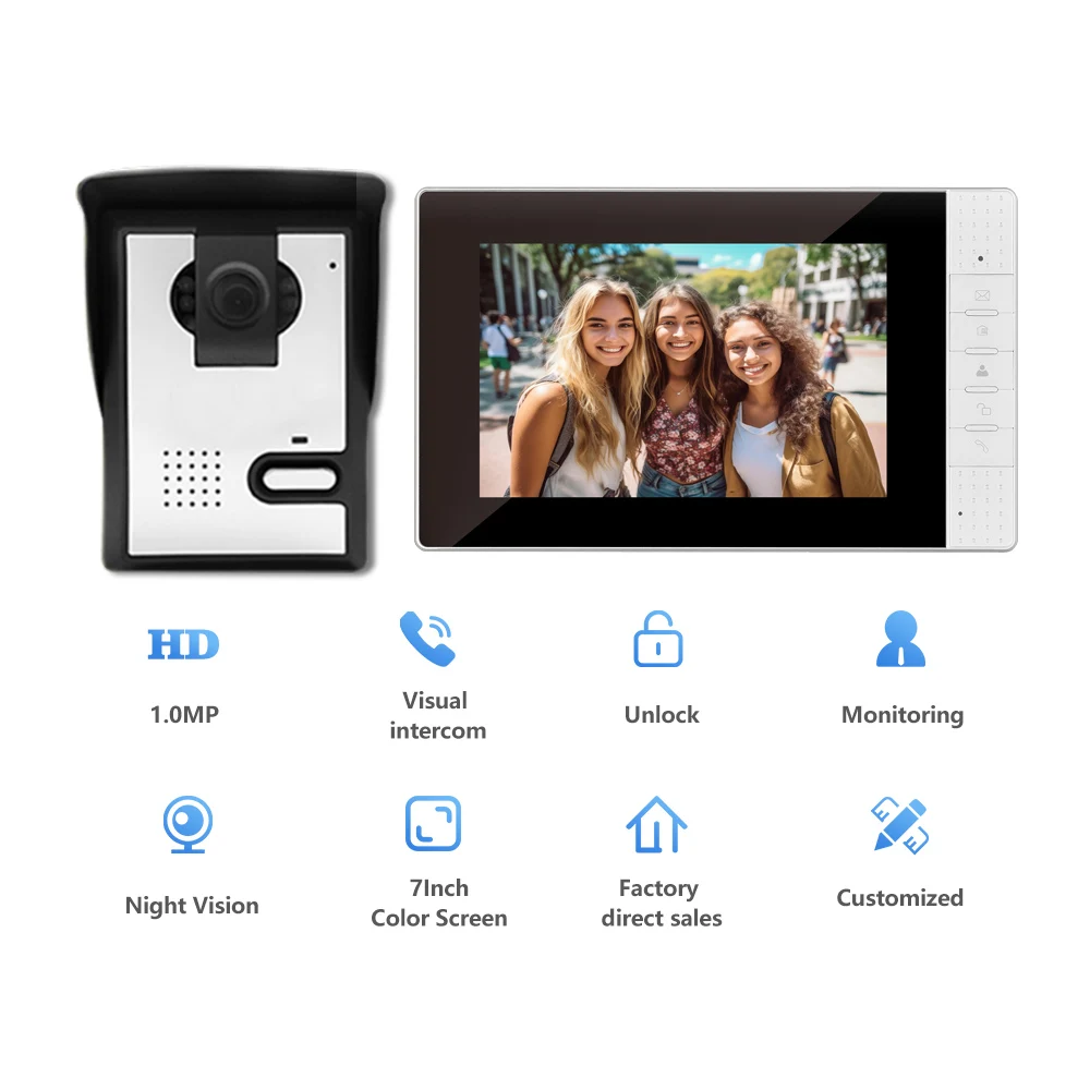 Sistema Di Videocitofono, Monitor Cablato Da 7 Pollici Sistema Di Campanello Per Videocitofono, Kit Di Telecamere Hd Per Videocitofono Supporto Per Sb