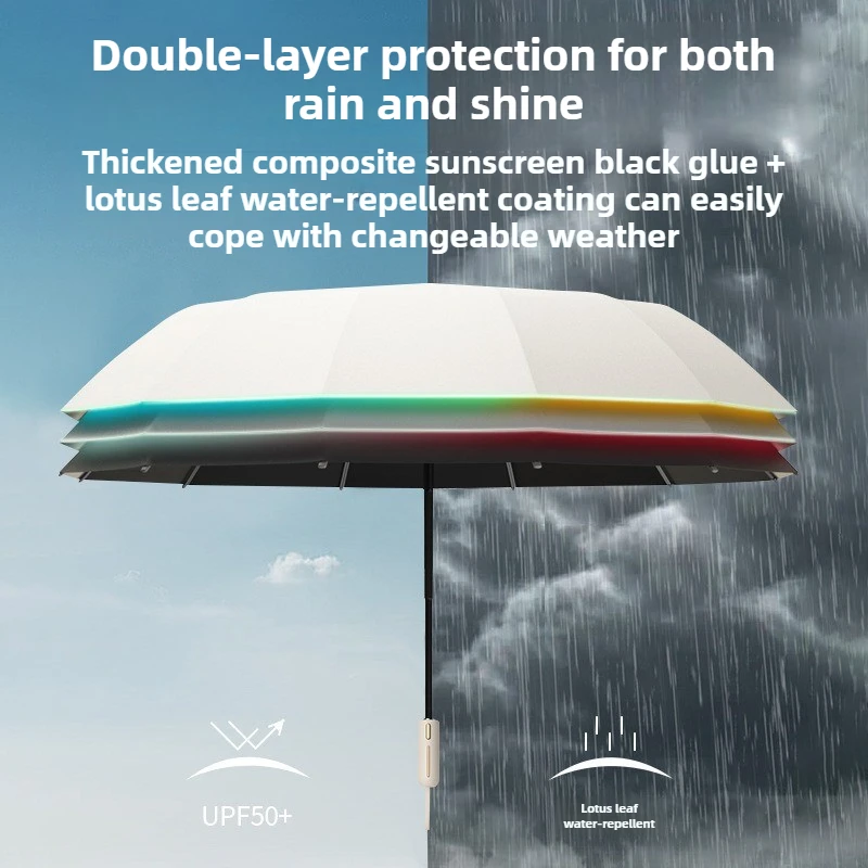 UPF50+ Large Size 16Bone Umbrella Folding Automatic Anti UV Rain Sun Umbrella Portable Windproof Light Women Men Parasol