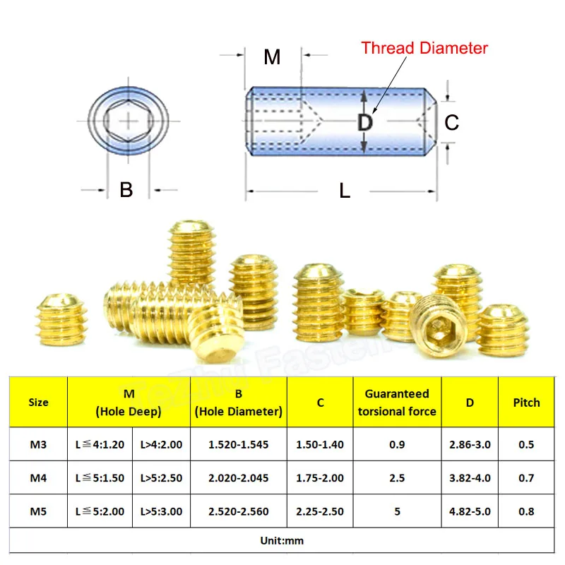 Viti A Grub Titanio TC4 M5×12mm - Set 5 Pezzi Testa Piatta Per Applicazioni Meccaniche