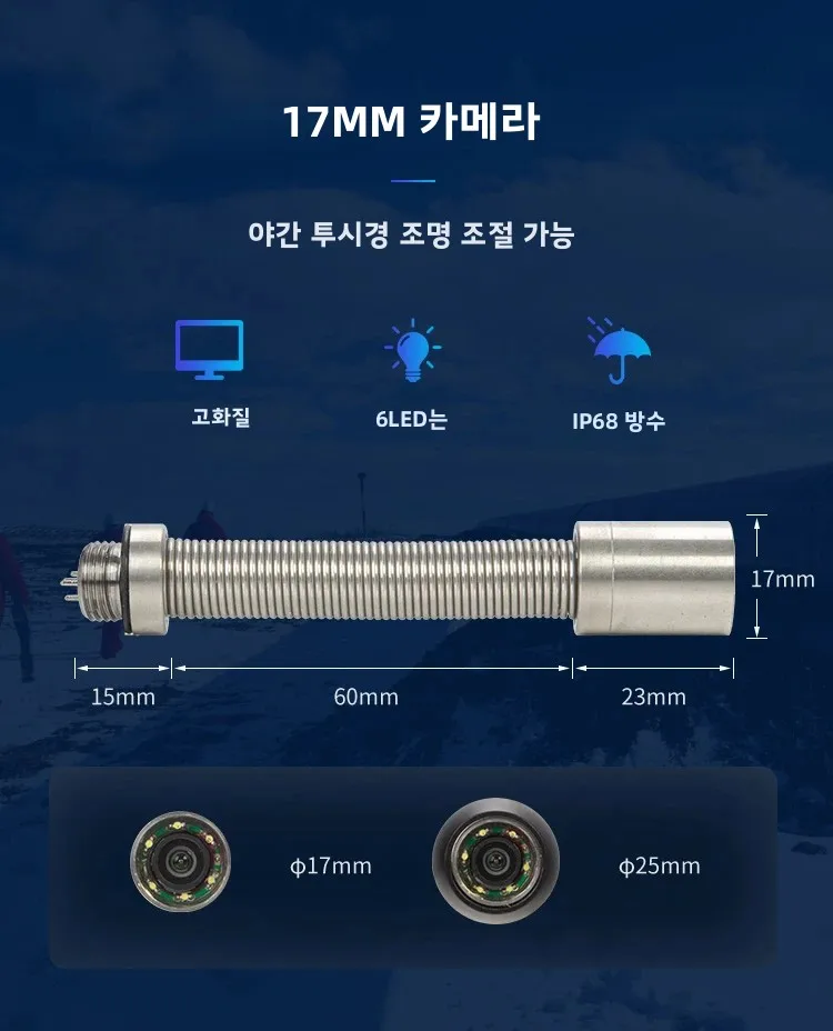 하수관 검사 카메라 헤드, SYANSPAN 23mm/17mm 배수 하수관 산업용 내시경 카메라 부품 교체 미끄럼 방지
