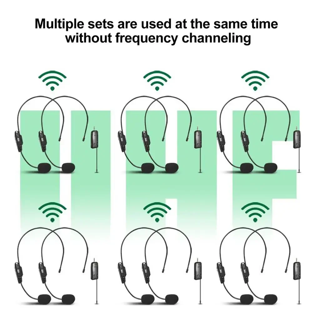 2.4G Head-mounted Wireless Lavalier Microphone Set Transmitter with Receiver for Amplifier Voice Speaker Teaching Tour Guide view 6