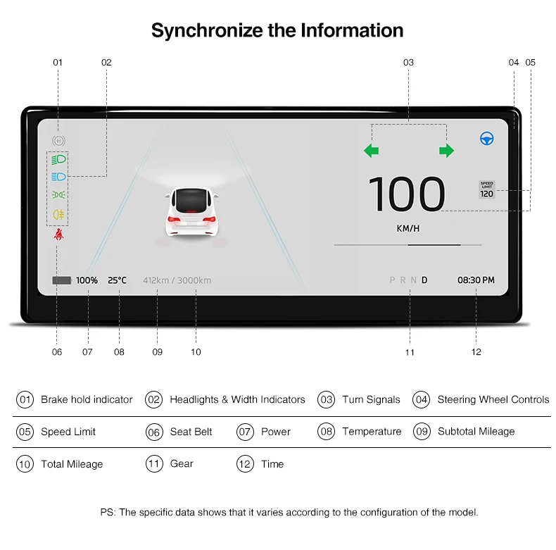 Head Up Display For Tesla Model 3 Y 2017-2024 9-inch Dashboard Digital HighlandH