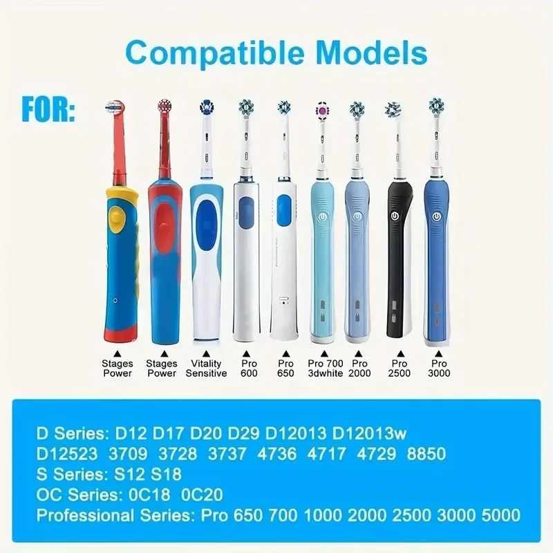 Inductive Charging Base Adapter Replacement For Oral B 3757 Pro1000 D12 D20 iO2/iO3/iO4/5/6 Series Electric Toothbrush Charger