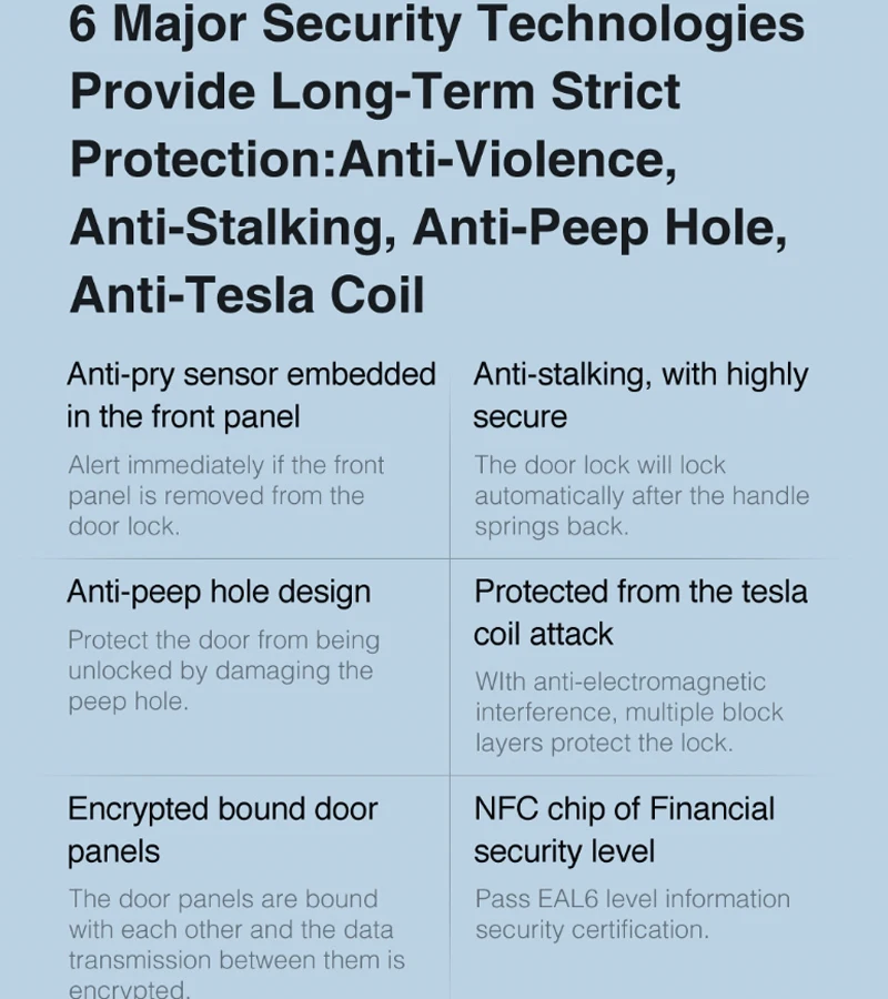 Original Smart Door Lock N200 Fingerprint Door Locks Bluetooth Password NFC Unl