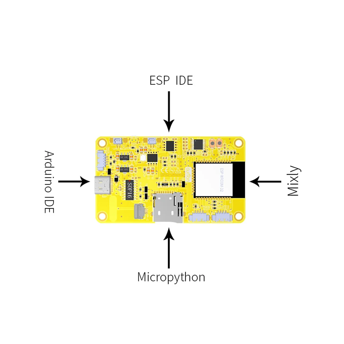 Ƶ̳ LVGL     ESP32,  ġ , LCD ÷ ũ , 2.4 ġ, 240X320