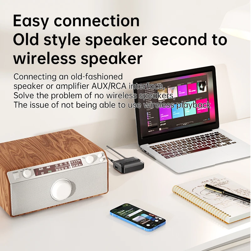 Bluetooth 5.3 Audio Receiver NFC HIFI Stereo Lossless Music Wireless Adapter 3.5mm AUX RCA R/L USB U-Disk/TF Card Play With Mic