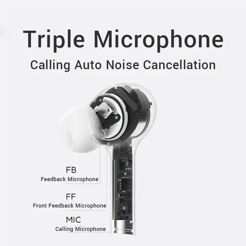Xiaomi Air2 Pro Bluetooth Earphone Mi Air 2 Pro True Wireless Headphones Environmental ENC Active Noise Cancellation ANC TWS wireless earphones bluetooth earphones wireless bluetooth earphones bluetooth headphones wireless bluetooth headphones