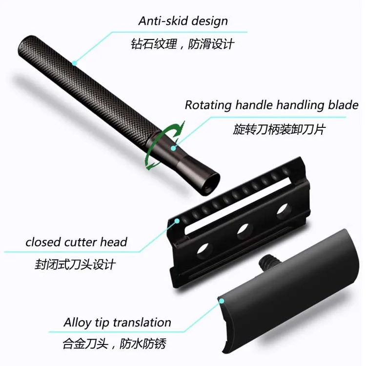 Рисунок 3 - Классическая мужская бритва для