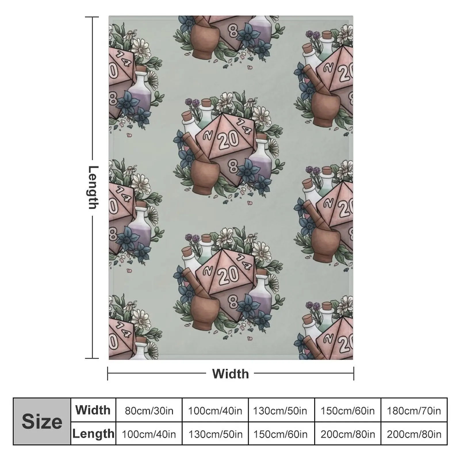 ���ݼ��� D20 Ź�� RPG ���� �ֻ��� ������ ���, ���� �м� ���� �ڽ����� �ִϸ��̼� ���ſ� ���� ���