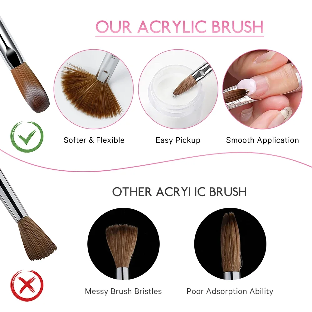 1pc Size#8-#18 Diamond Nail Kolinsky Brush,Acrylic Powder Nail Brush 6