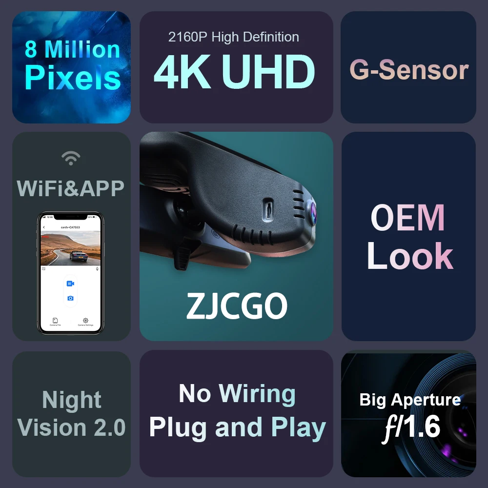 ZJCGO ڵ  ڴ DVR Ʈ   ķ, ޸  C Ŭ W205 S205 C205 A205 AMG GT GT50 C63, 4K UHD 2160P