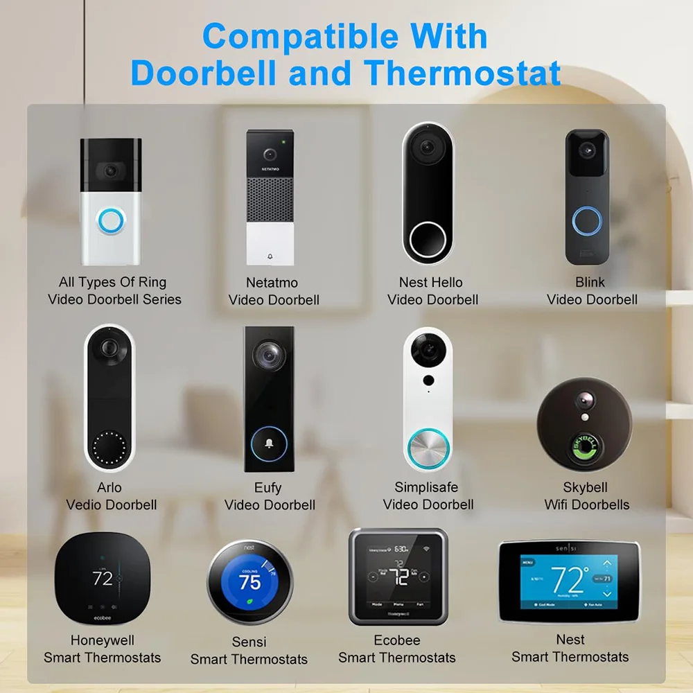 Ecobee Smart Thermostat Premium review: The best HomeKit thermostat gets  better | AppleInsider
