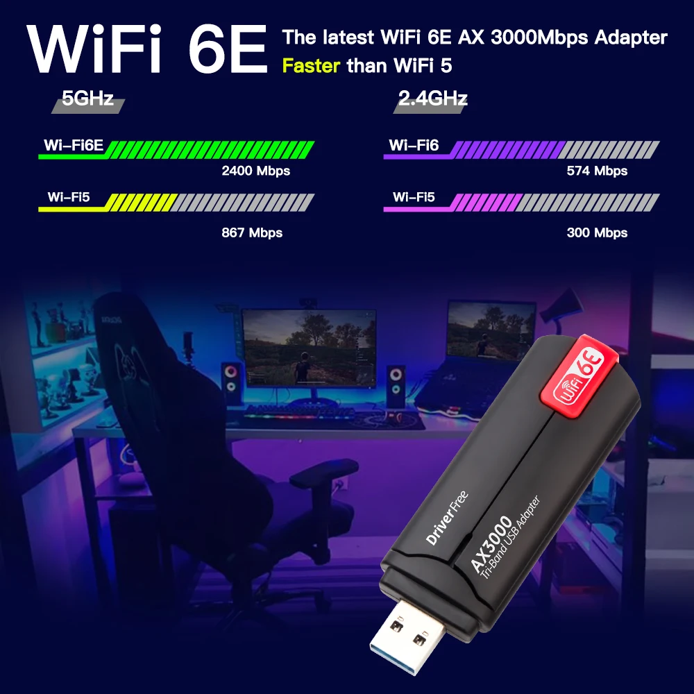 Usb 3.0 Adaptador Wifi Placa de Rede Tri-band 2.4g 5g 6g Dongle Receptor para Windows 10 11 Driver Livre 3000mbps 6e Ax3000 - Imagem 4