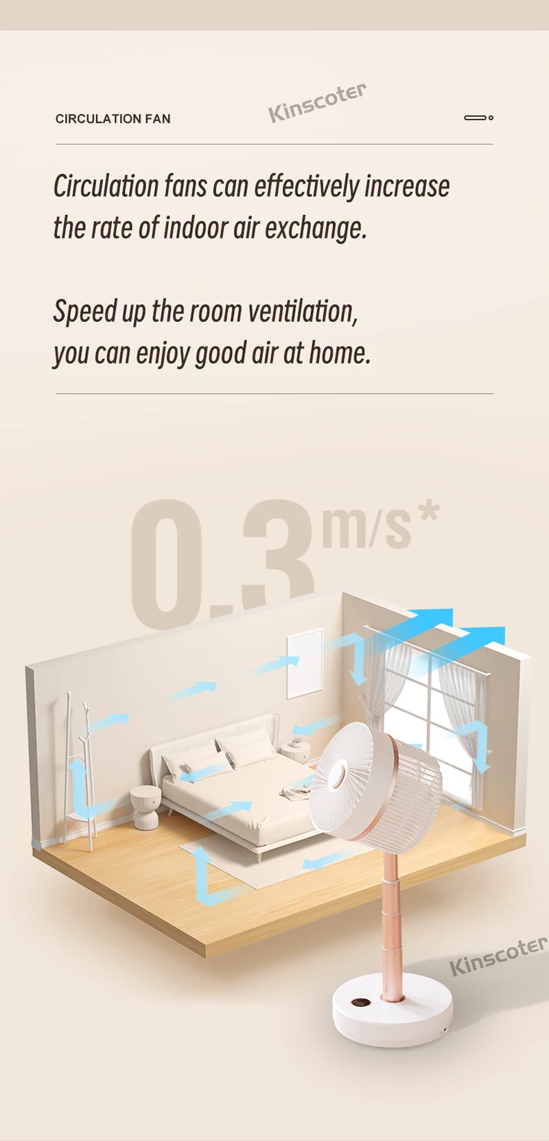 Description Picture 4 of itemHome Floor Fan Auto Oscillation Electric Wireless Circulator Portable Cordless 10000mah Foldable Ventilator With Remote Control