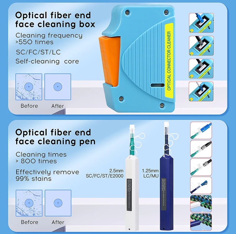 L-600 Fiber Optic Video Inspection Probe Microscope End Face Detector Fiber Clea