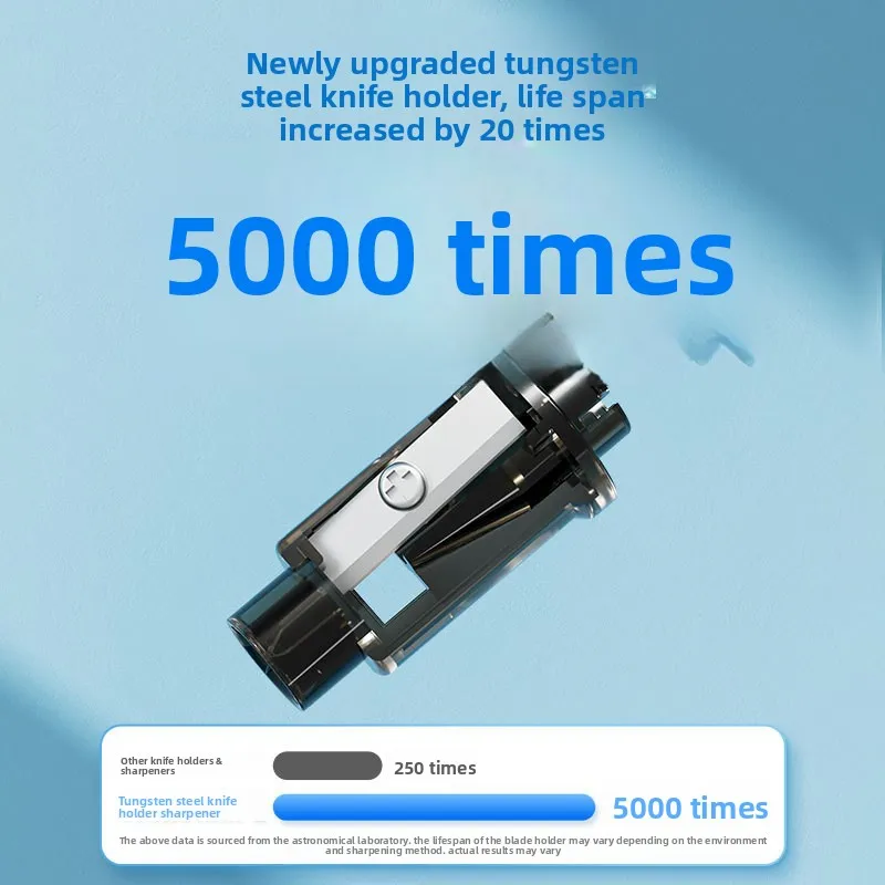 전기 연필 깎이 자동 회전 연필 깎기 기계 창의적인 카메라 디자인 연필 깎이 쓰기 및 학습용