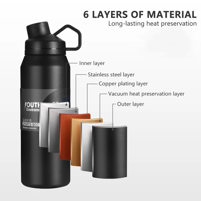 1000ml/650ml ޴ 뷮   η ƿ  öũ   º ӱ, ߿ 