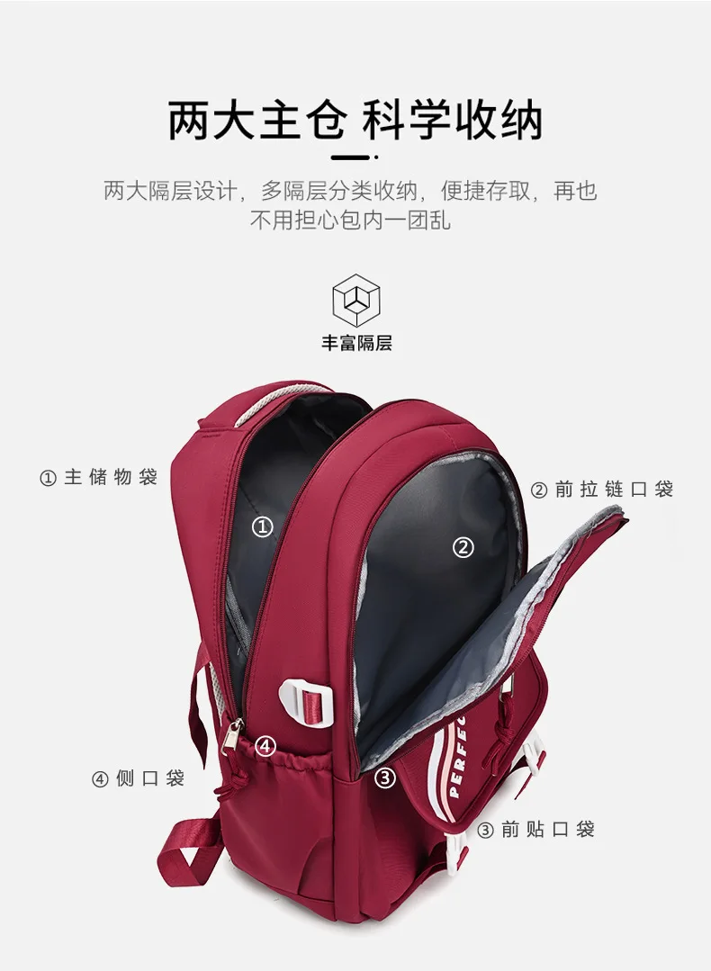 2026 neueste Trendy Verdicken Rucksack Für Frauen Frühling Und Herbst Einfache Reise Laptop Rucksack Für Männer Hohe Schule Und Mittleren – Detail 5