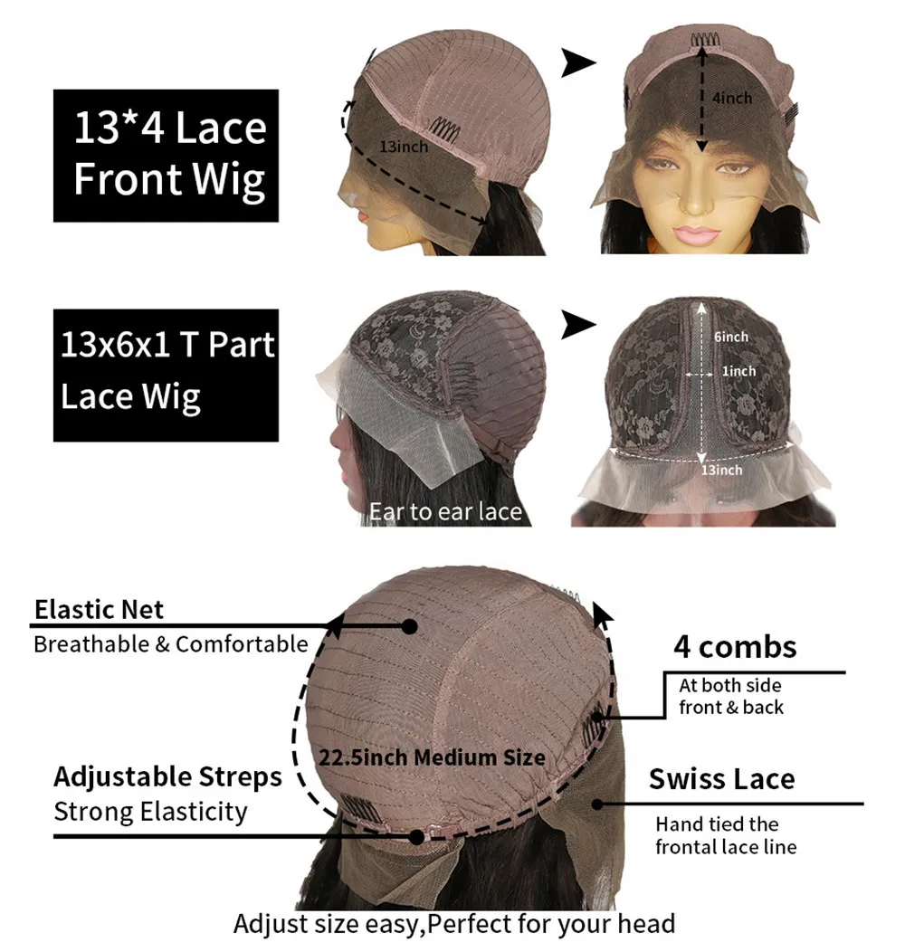 Рисунок 6 - Блестящие светлые человеческие