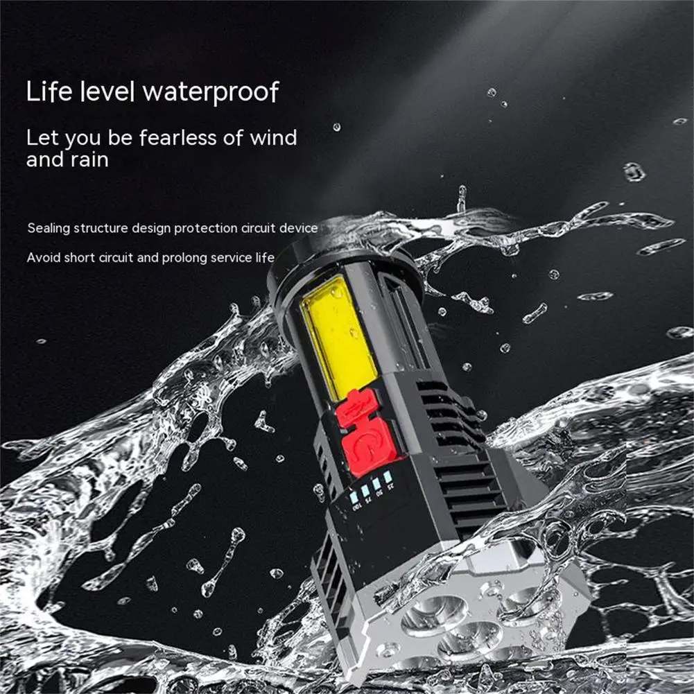 Рисунок 4 - 5 ядер, яркий тактический фонарик