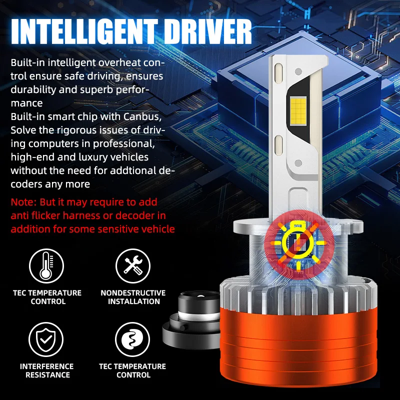 3inch Bi Xenon Projector Lens Headlight use D2 D4 100W LED