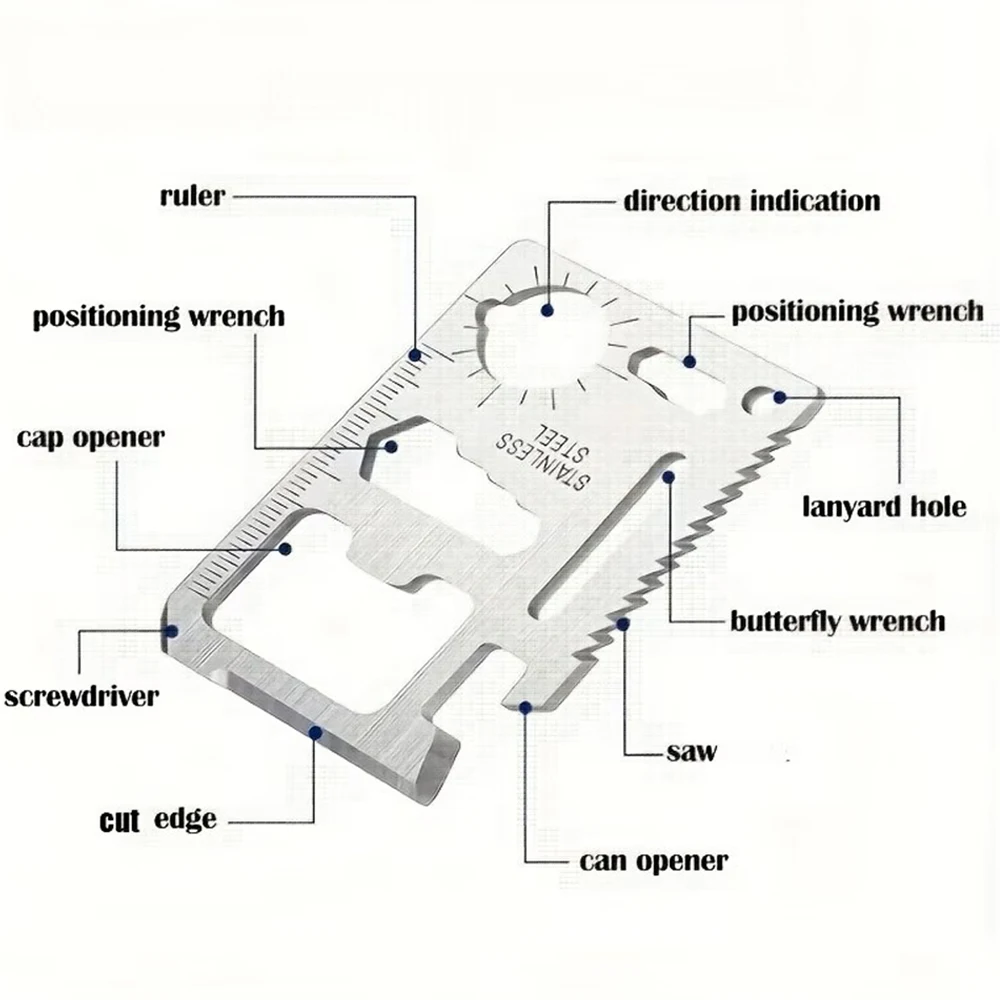 52-in-1 Edelstahl-Multitool-Karte, Kreditkartenformat EDC-Werkzeug mit Schraubenschlüssel, Schraubendreher, Flaschenöffner, Lineal für Überlebenssituationen – Detail 6