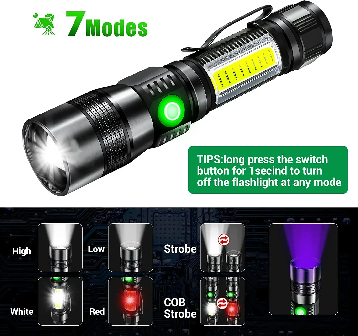395nm UV Flashlight Blacklight Zoomable USB Rechargeable UV Light for Pet Urine Detection Resin Curing uv flashlight