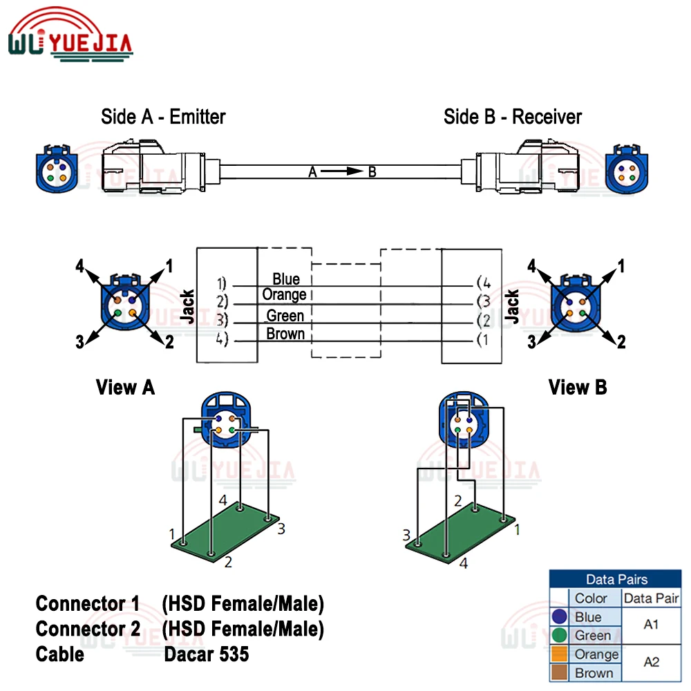 S92609f635a914b6aa7c7f78ba2c8d